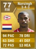 FIFA 13 Ultimate Team Fastest Players