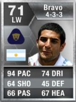 FIFA 13 Ultimate Team Fastest Players - Top 50 FUT 13 Regular Players