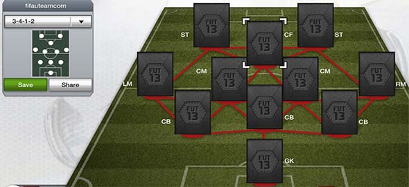 FIFA 13 Ultimate Team Formations - 3-4-1-2