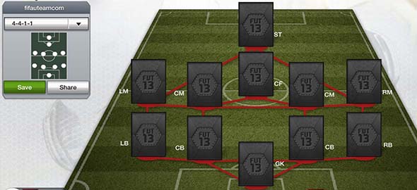Ultimate Team Formations - 4-4-1-1