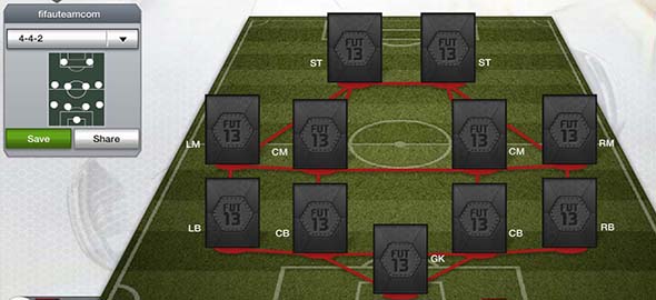 FIFA 13 Ultimate Team Formations - 4-4-2