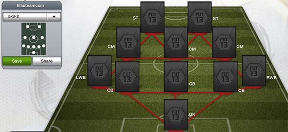 FIFA 13 Ultimate Team Formations - 5-3-2