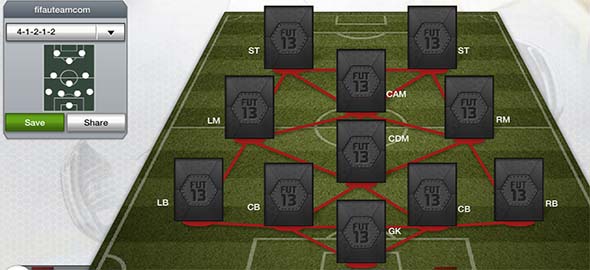FIFA 13 Ultimate Team Formations - 4-1-2-1-2