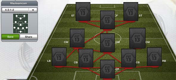 FIFA 13 Ultimate Team Formations - 4-3-1-2