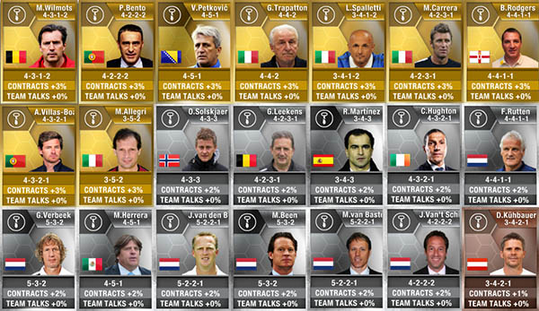 FIFA 13 Ultimate Team - Hired Managers