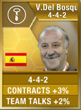 The Most Expensive FUT 13 Non-Players Cards