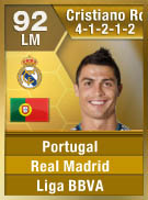 The Most Expensive FIFA 13 Ultimate Team Players 