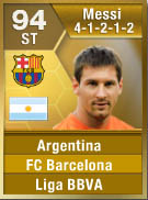 The Most Expensive FIFA 13 Ultimate Team Players 