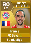 The Most Expensive FIFA 13 Ultimate Team Players 