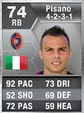 Fastest FIFA 13 Ultimate Team Squads