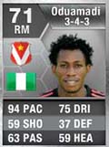 Fastest FIFA 13 Ultimate Team Squads