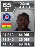 Fastest FIFA 13 Ultimate Team Squads