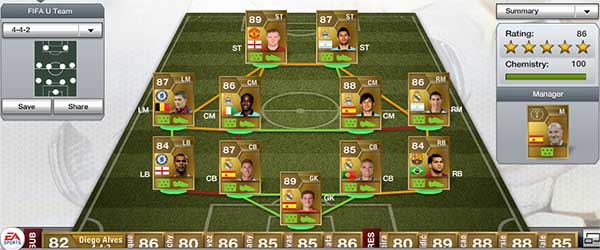 MY FUT 13 - FIFA U Team Squad