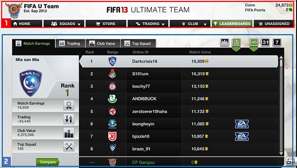 FUT 13 Web App - LeaderBoards