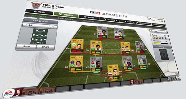 FUT 13 Squad