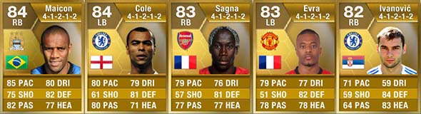 FIFA 13 Ultimate Team - Barclays PL Right/Left Back