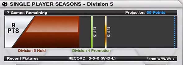 FIFA 13 Ultimate Team Seasons Prizes