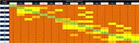 FUT 13 Chemistry Calculator - Positions