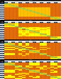 FIFA 13 Ultimate Team Chemistry Calculator - Positions