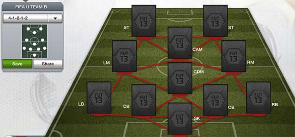 FUT 13 Chemistry Guide - Connections