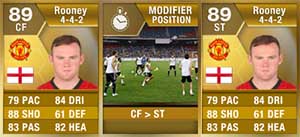 FIFA 13 Ultimate Team Chemistry Guide - Training Position Cards