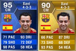 FIFA 13 Ultimate Team TOTY