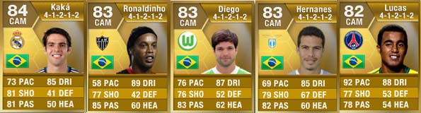 FIFA 13 Ultimate Team Brazilian Squad
