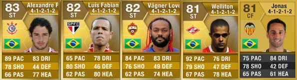 FIFA 13 Ultimate Team Brazilian Squad