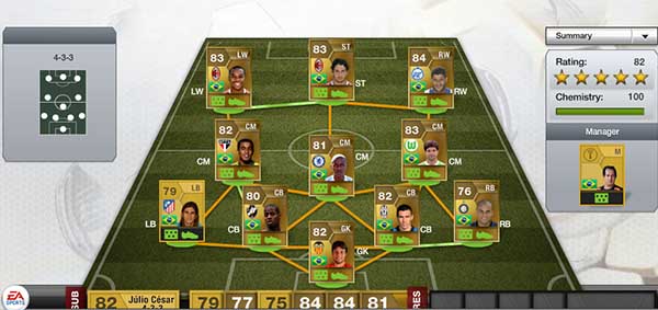 FIFA 13 Ultimate Team Brazilian Squad - 65k Coins Budget