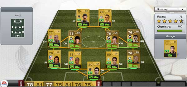 FIFA 13 Ultimate Team Brazilian Squad - 6k Coins Budget