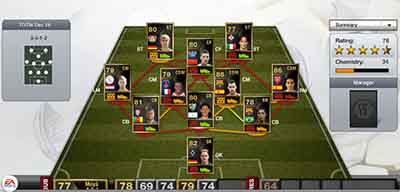 FIFA 13 Ultimate Team - Team of the Week 14 (TOTW 14)