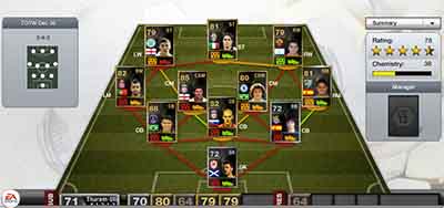 FIFA 13 Ultimate Team - Team of the Week 15 (TOTW 15)
