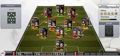 FIFA 13 Ultimate Team - Team of the Week 16 (TOTW 16)
