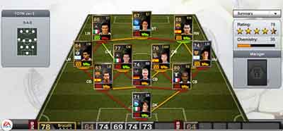 FIFA 13 Ultimate Team - Team of the Week 17 (TOTW 17)