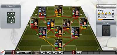 FIFA 13 Ultimate Team - Team of the Week 18 (TOTW 18)