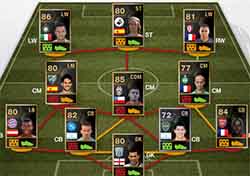 FIFA 13 Ultimate Team - Team of the Week 22 (TOTW 22)