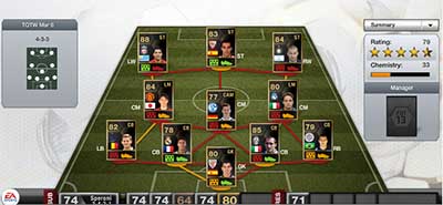 FIFA 13 Ultimate Team - Team of the Week 25 (TOTW 25)