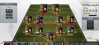 FIFA 13 Ultimate Team - Team of the Week 27 (TOTW 27)