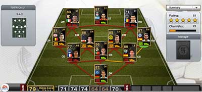 FIFA 13 Ultimate Team - Team of the Week 3 (TOTW 3)