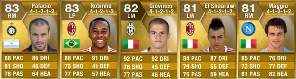 FIFA 13 Ultimate Team Serie A Squad