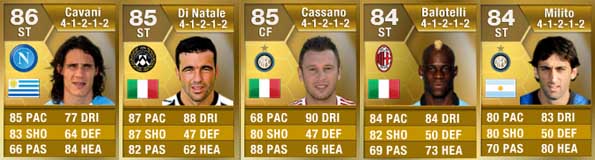 FIFA 13 Ultimate Team Serie A Squad