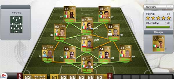 FIFA 13 Ultimate Team Serie A Squad - Unlimited Budget