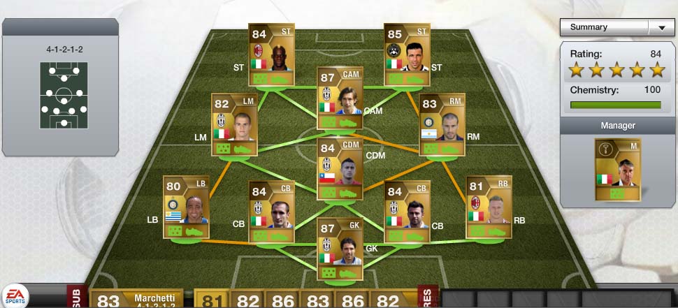 FIFA 13 - FIFA 13: Ultimate Team