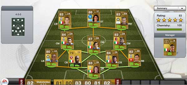FIFA 13 Ultimate Team Serie A Squad - 40k Coins Budget