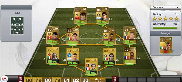 FIFA 13 Ultimate Team Serie A Squad - 8k Coins Budget