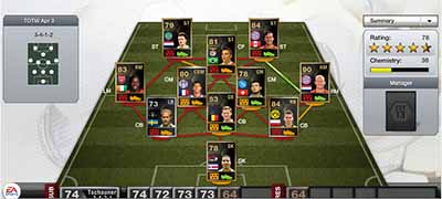 FIFA 13 Ultimate Team - Team of the Week 29 (TOTW 29)