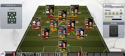 FIFA 13 Ultimate Team - Team of the Week 30 (TOTW 30)