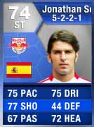 FUT 13 Silver/Bronze Most Consistent TOTS