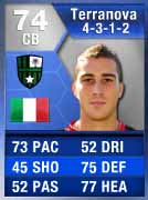 FUT 13 Silver/Bronze Most Consistent TOTS