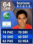 FUT 13 Silver/Bronze Most Consistent TOTS